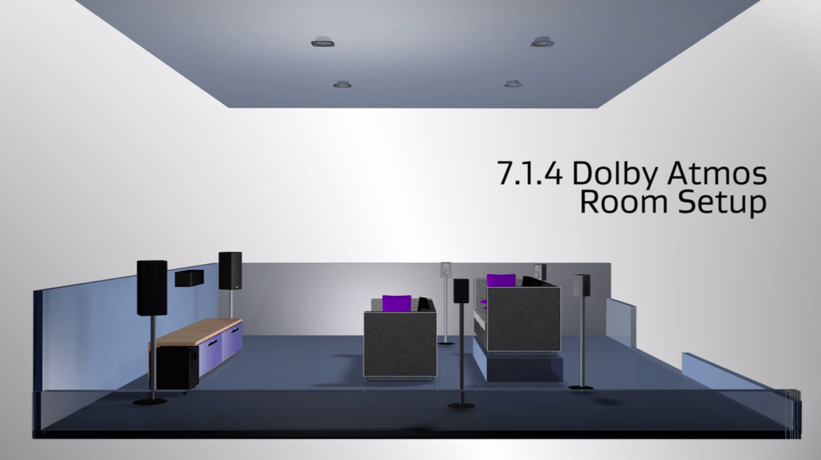 Dolby Atmos Room Setup